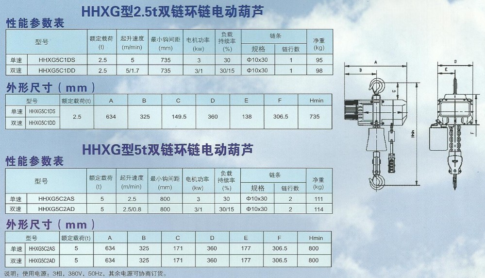 HHXG2.5T-5Th(hun)늄ӺJg(sh)(sh)